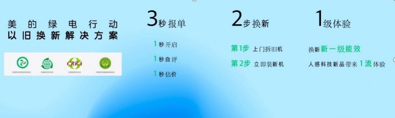 践行“以旧换新”绿色行动，美的开启春日焕新